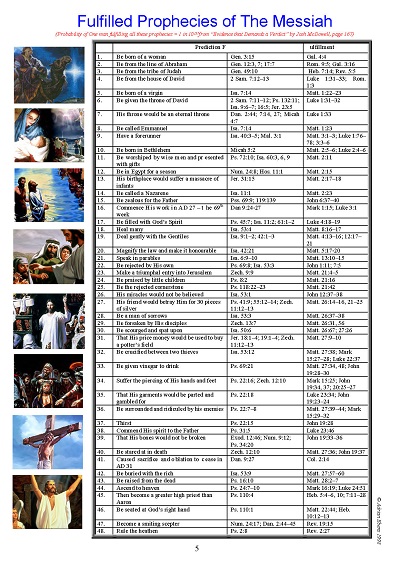 bible prophecy fulfilled by jesus timeline